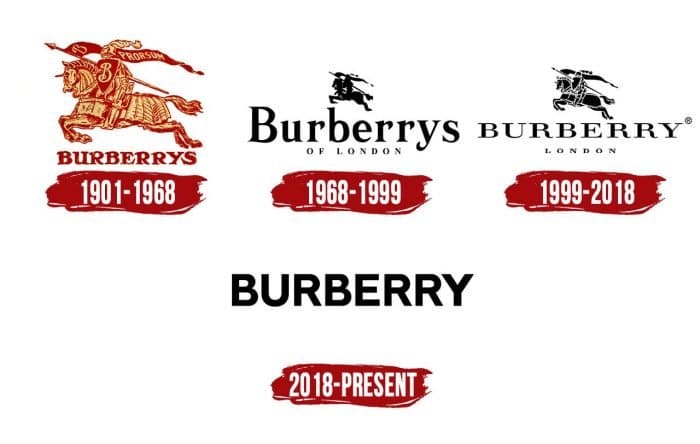 Evolution of the Burberry Logo Burberry Logo History