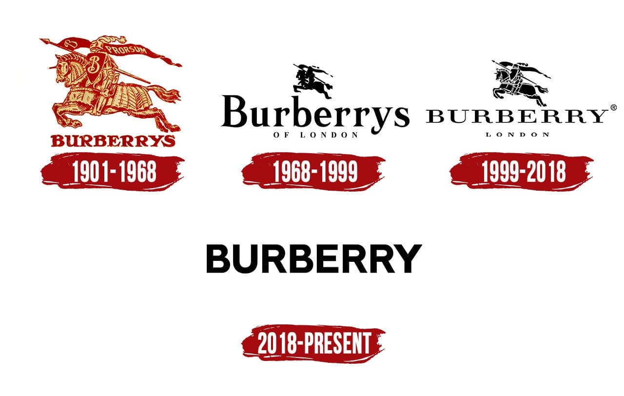 Burberry Logo Symbol History PNG 3840 2160 