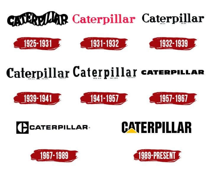 Evolution of the CAT (Caterpillar) Logo Caterpillar Logo History
