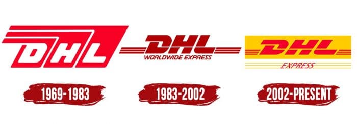 Evolution of the DHL Logo DHL Logo History