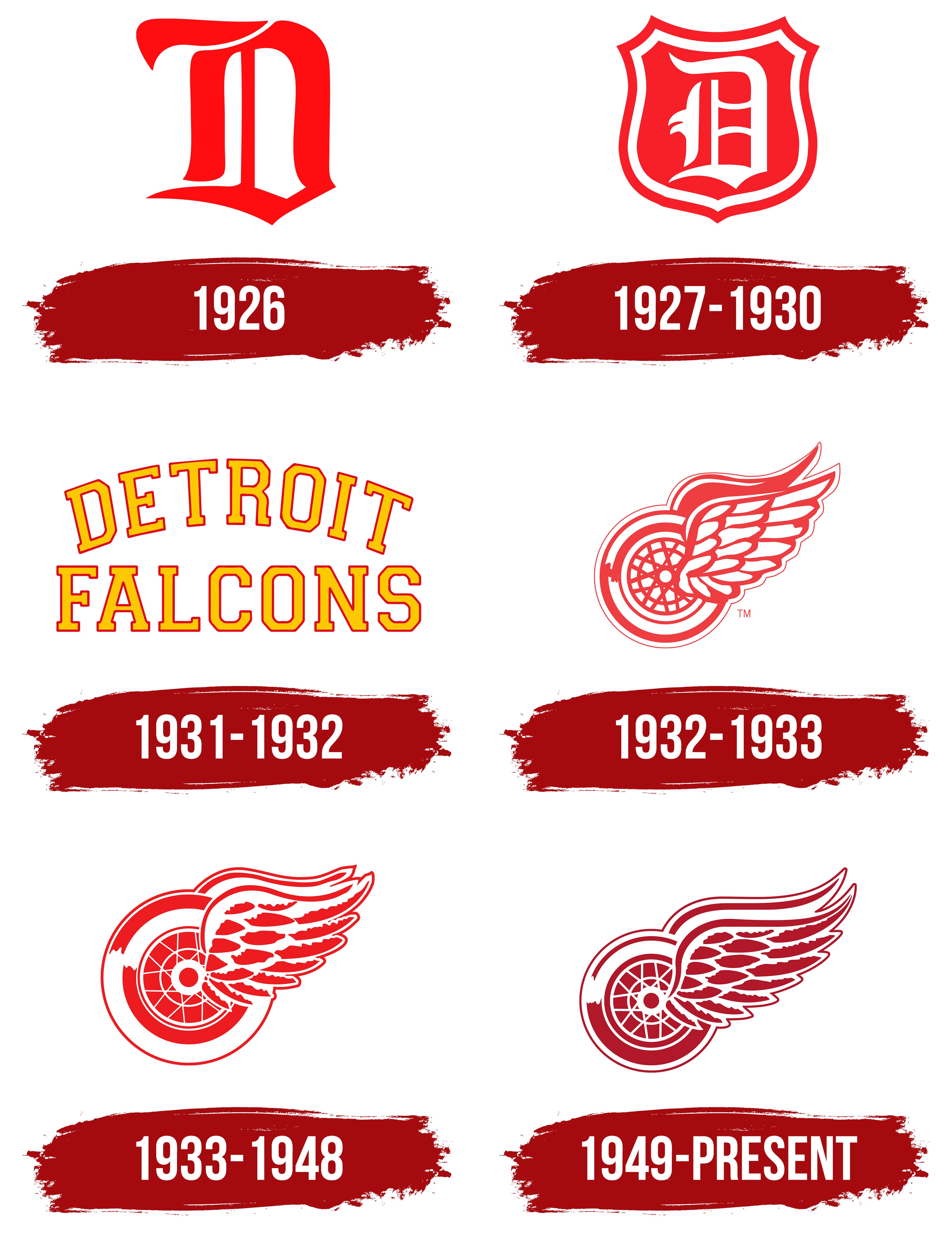 Detroit Red Wings Logo, symbol, meaning, history, PNG, brand