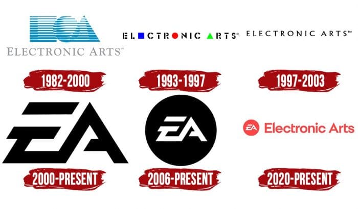 Evolution of the EA (Electronic Arts) Logo Electronic Arts Logo History