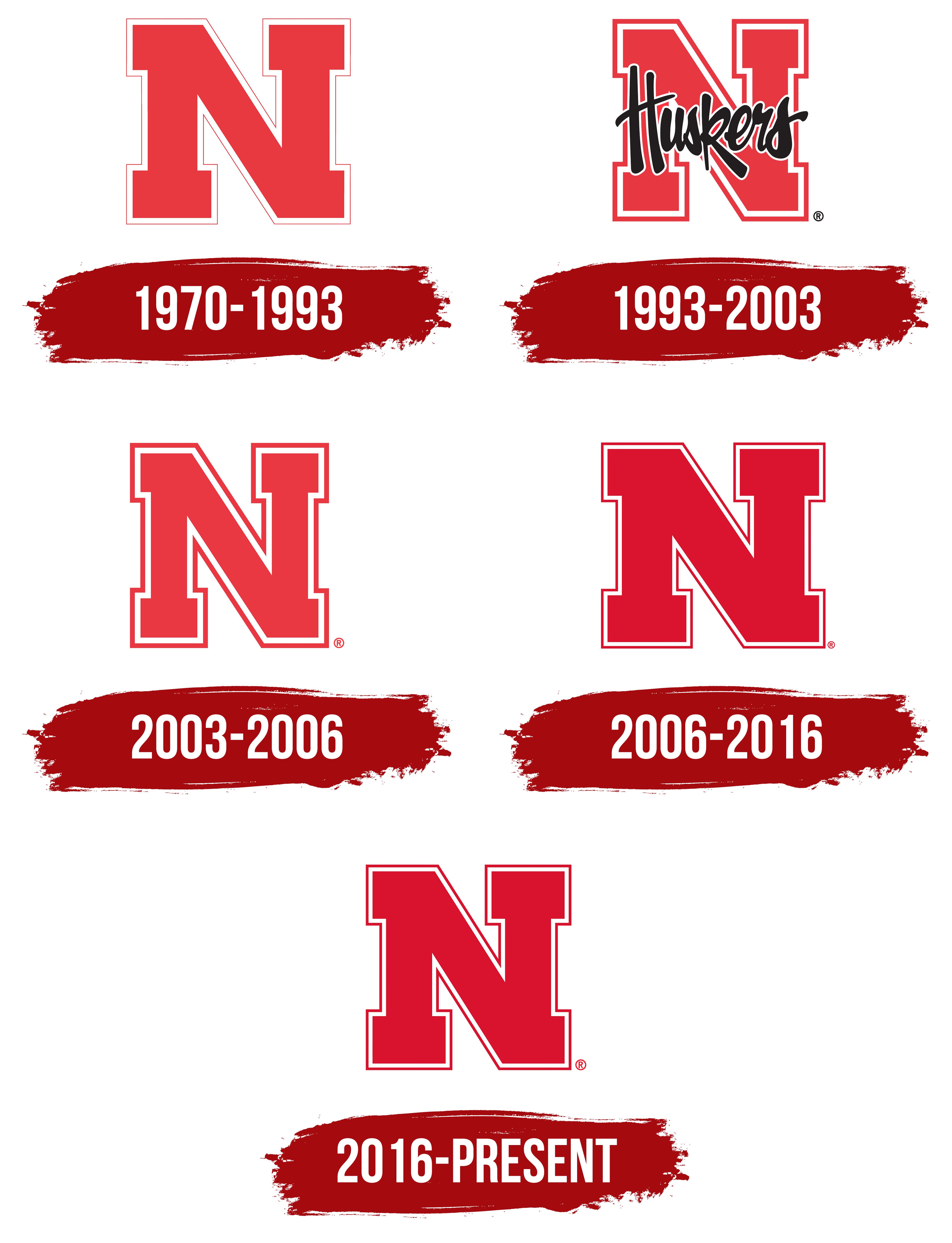 Nebraska Football Font Nebraska Football Font