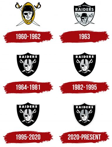 Oakland Raiders Logo History