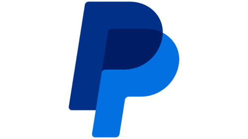 PayPal Symbol
