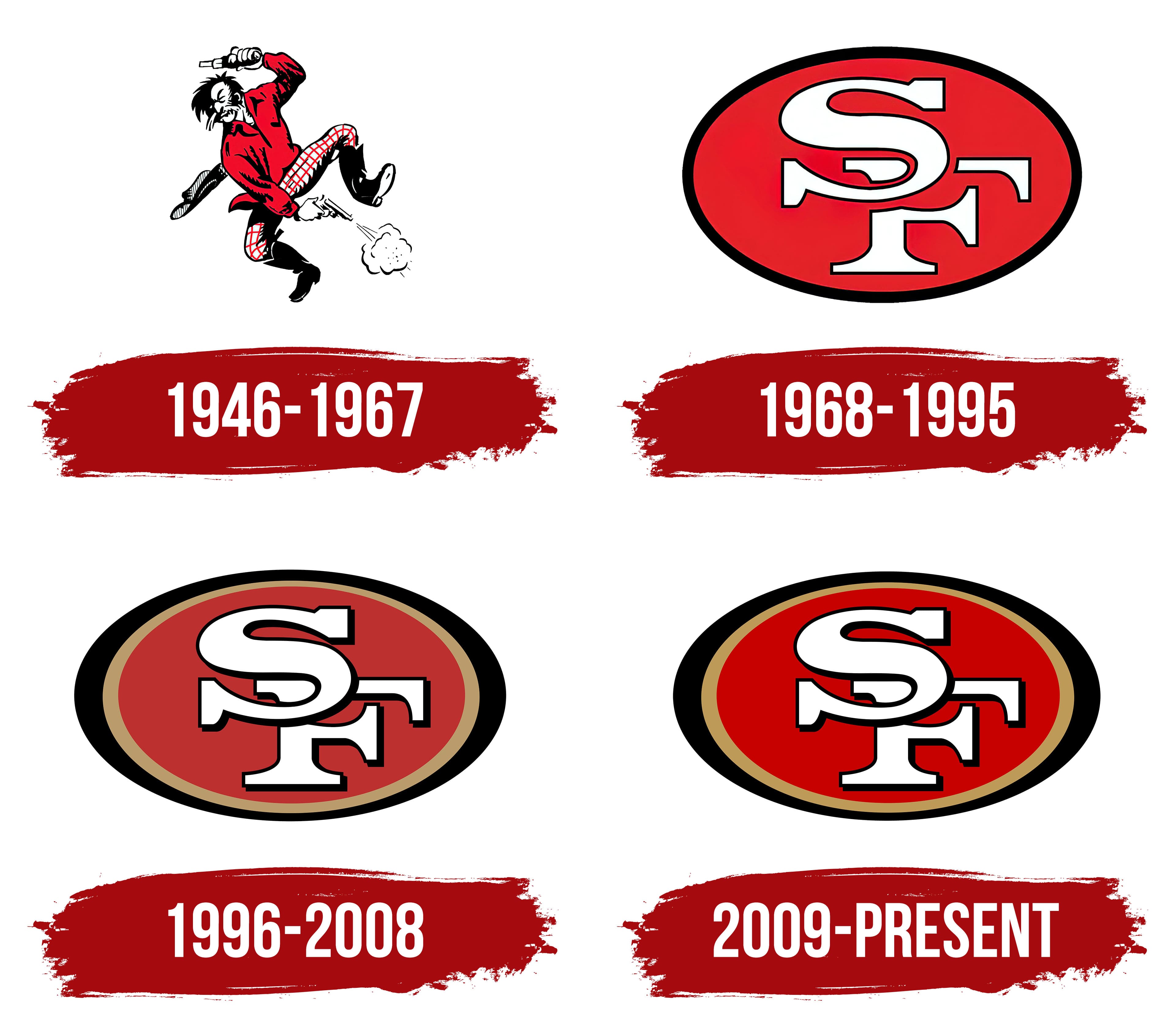 San Francisco 49ers Logo Symbol Meaning History PNG Brand