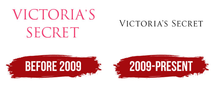 Victoria’s Secret Logo History