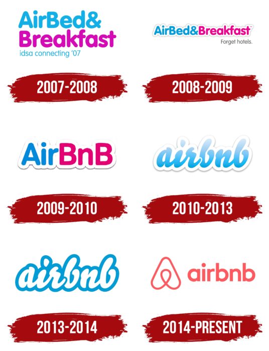 Airbnb Logo History