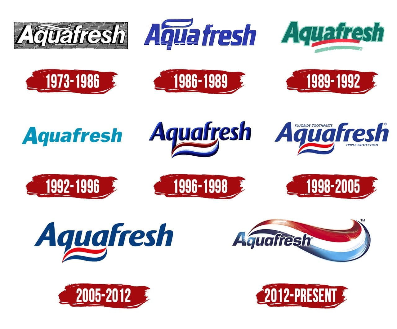 Aquafresh Logo | Symbol, History, PNG (3840*2160)