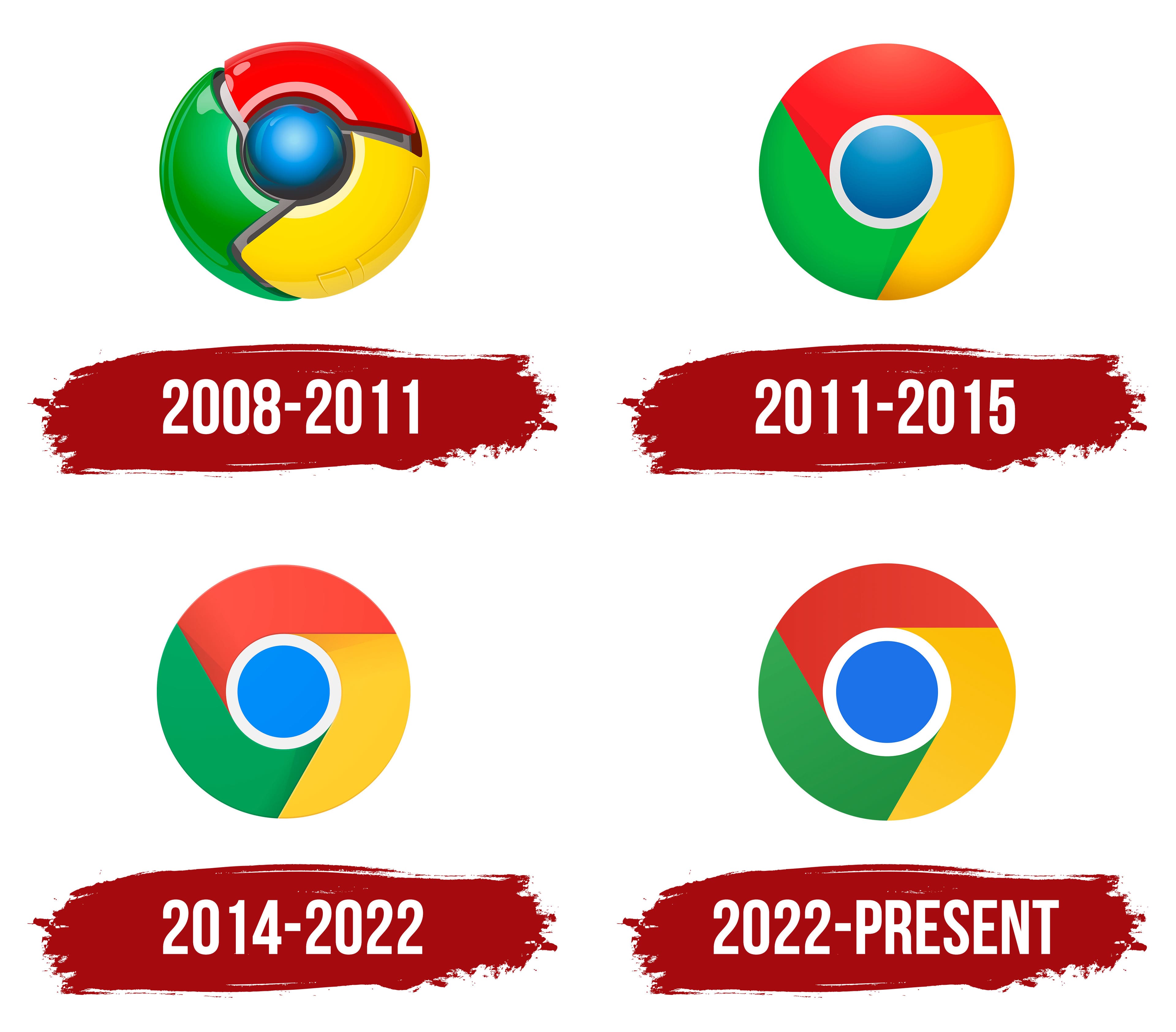 ▷ Historia del logo de Google Chrome