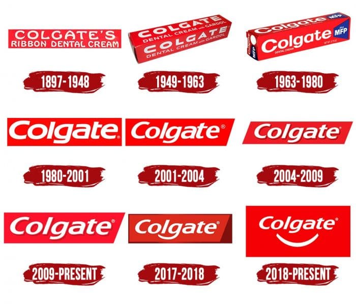 Evolution of the Colgate Logo Colgate Logo History