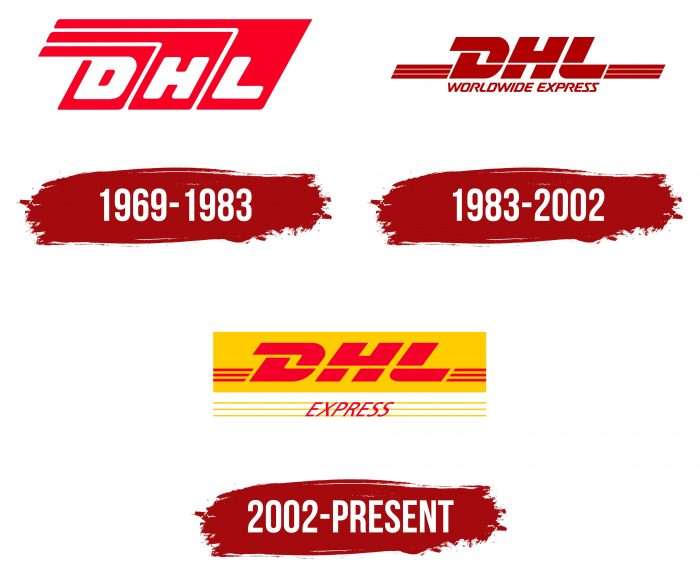 DHL Logo History