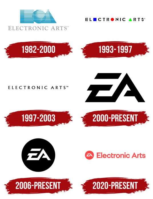 Evolution of the EA (Electronic Arts) Logo EA (Electronic Arts) Logo History