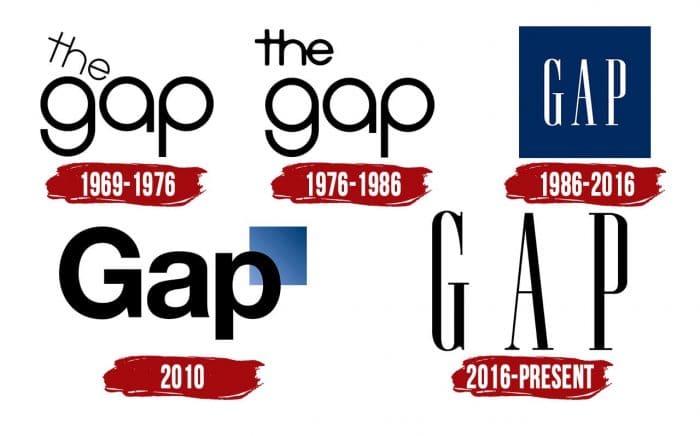 Gap Logo Evolution Gap Logo History