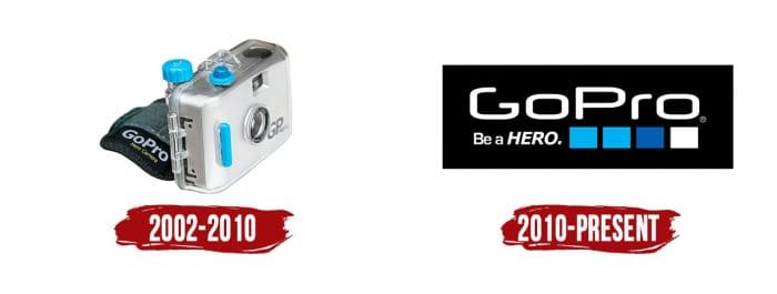 GoPro Logo Evolution GoPro Logo History