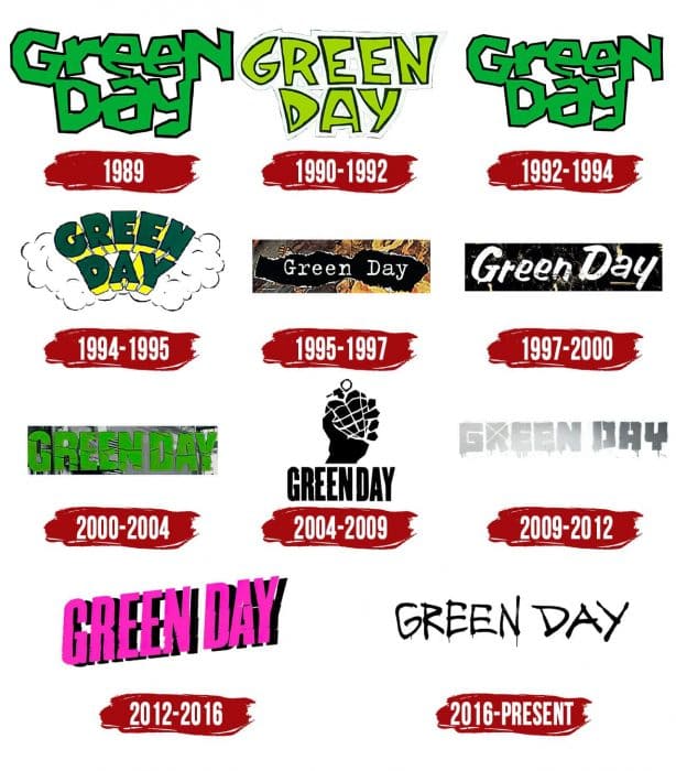 Evolution of the Green Day Logo Green Day Logo History