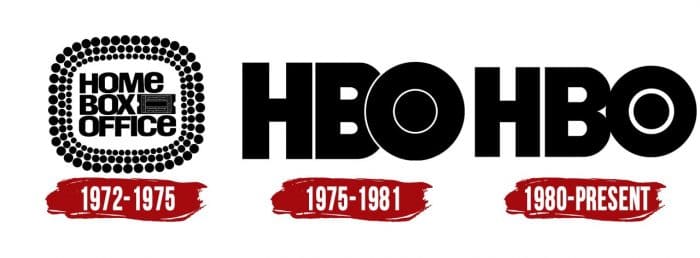 HBO Logo Evolution HBO Logo History