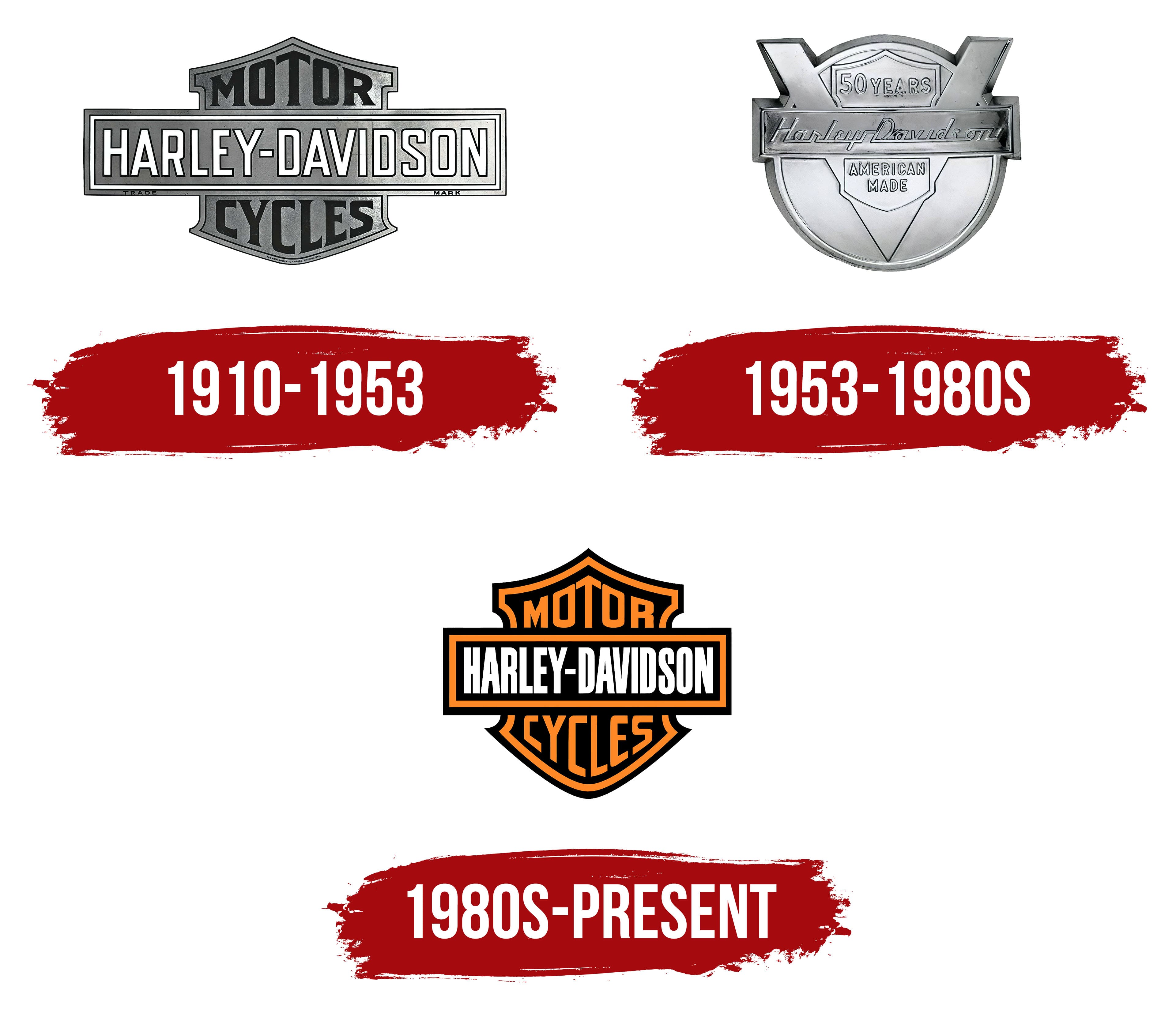 Harley Davidson Insurance African Eagle