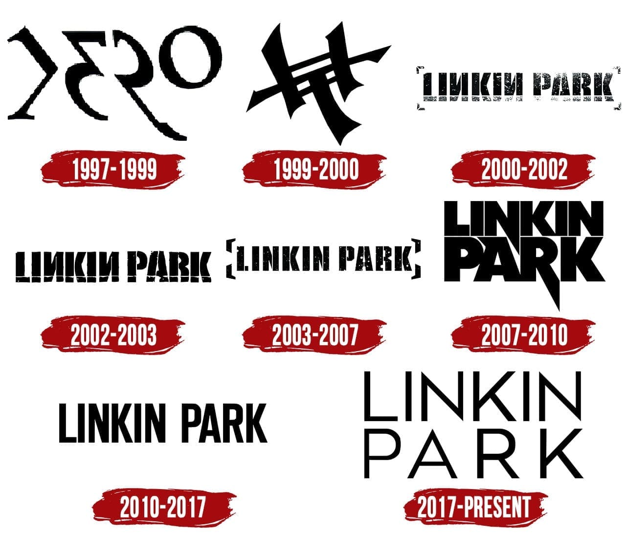 Linkin Park Logo Symbol History PNG 3840 2160 