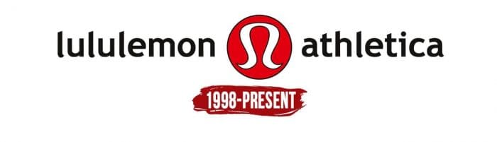 Evolution of the Lululemon Logo Lululemon Logo History