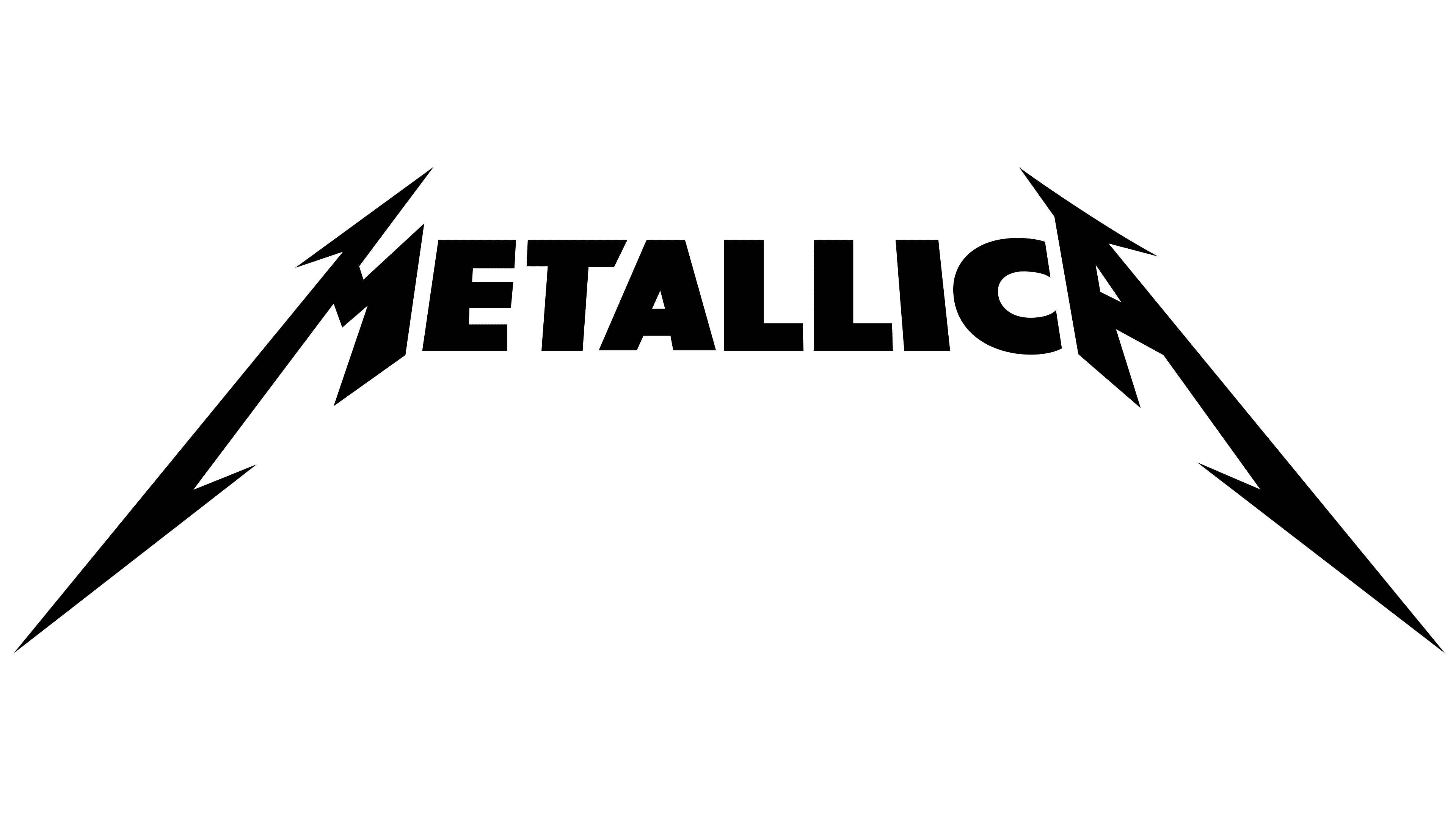 Metallica Logo The Most Famous Brands And Company Logos In The World