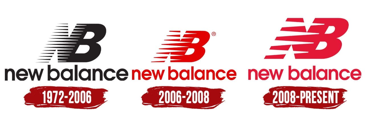 New Balance Logo | Symbol, History, PNG 