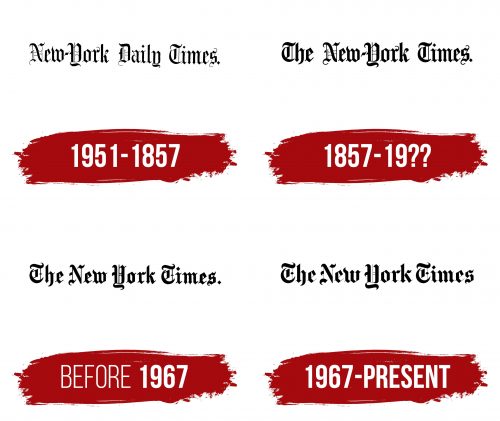 New York Times Logo History