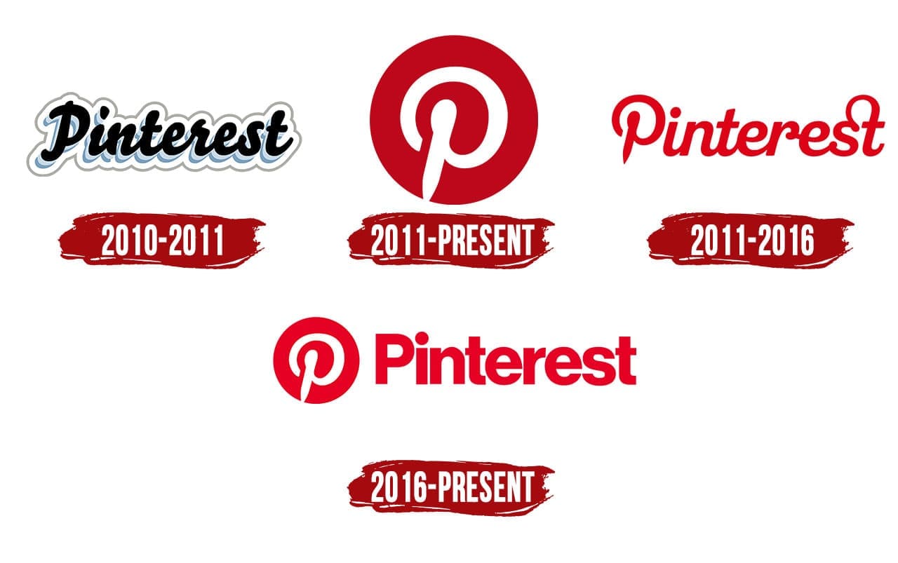 Pinterest Logo | Symbol, History, PNG (3840*2160)