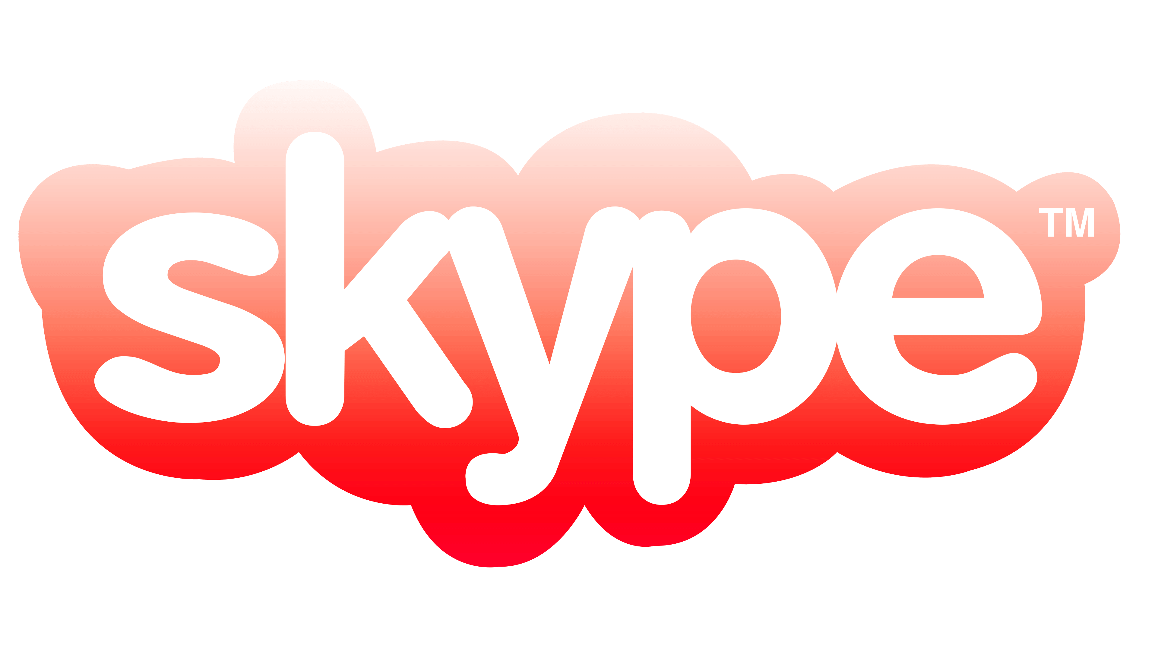 Skype Logo | Symbol, History, PNG (3840*2160)