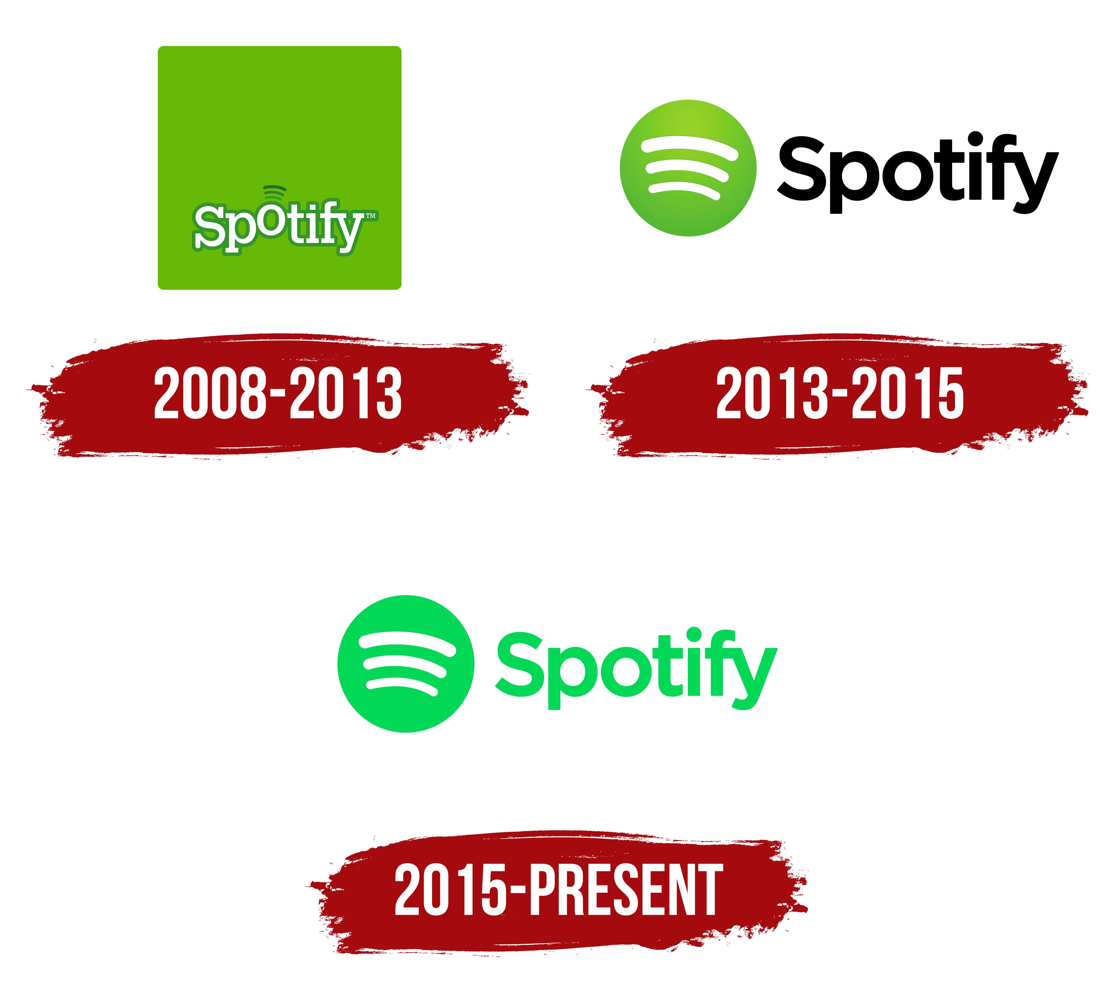 Spotify Logo Png Symbol History Meaning