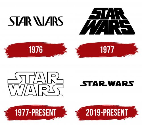 Star Wars Logo History
