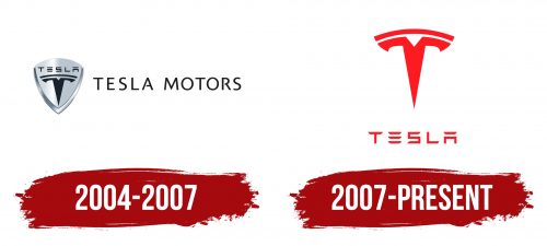 Tesla Logo History
