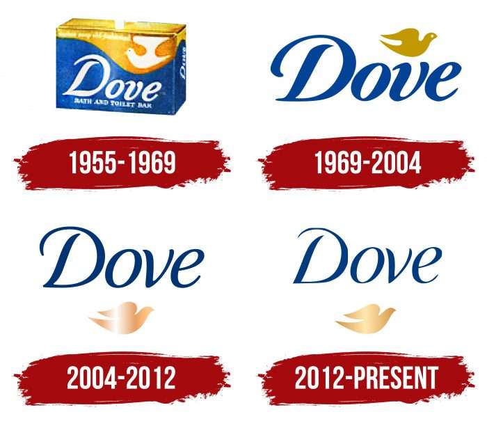 Dove Logo History