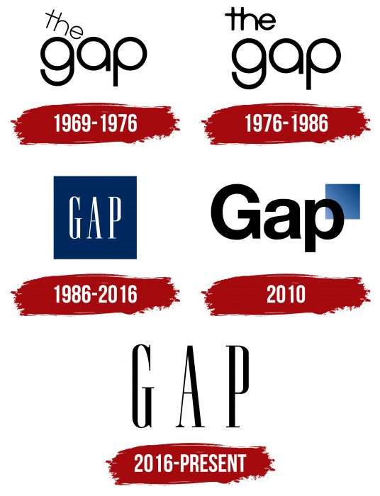 Gap Logo, symbol, meaning, history, PNG, brand