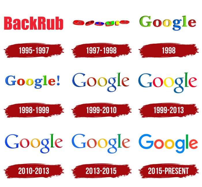 Google Logo History