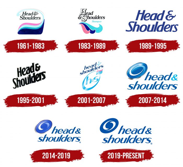 Head & Shoulders Logo History