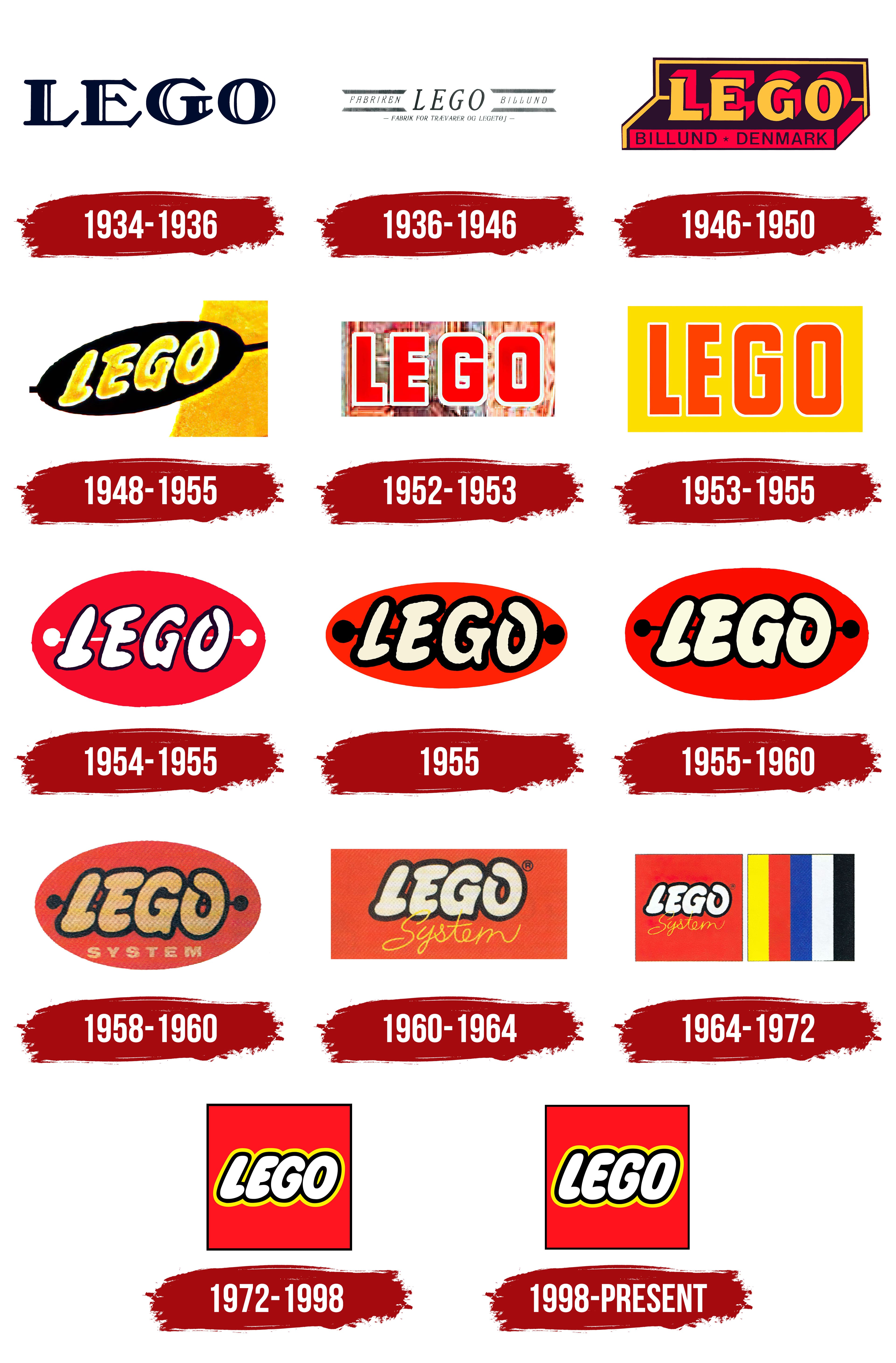 Lego Logo History Meaning Symbol Png