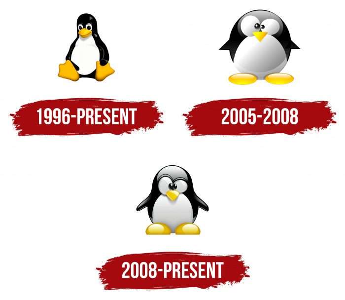 Linux Logo History