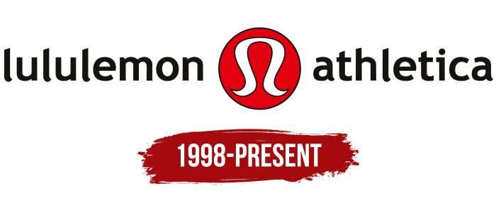 Lululemon Logo Symbol Meaning History Png Brand 9144