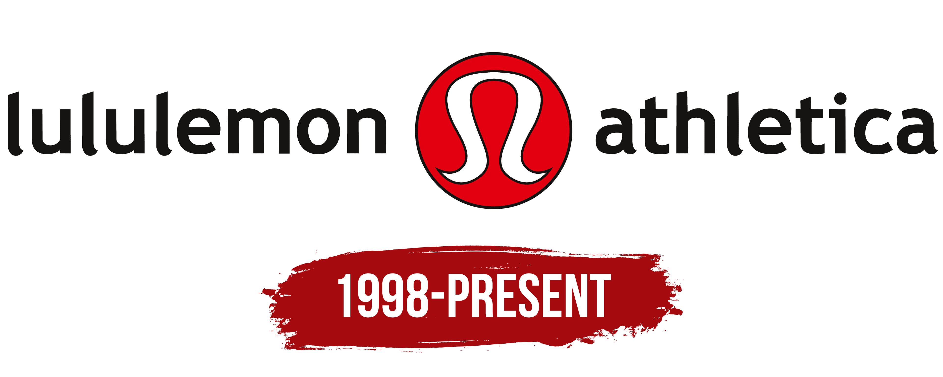 Lululemon Logo History 