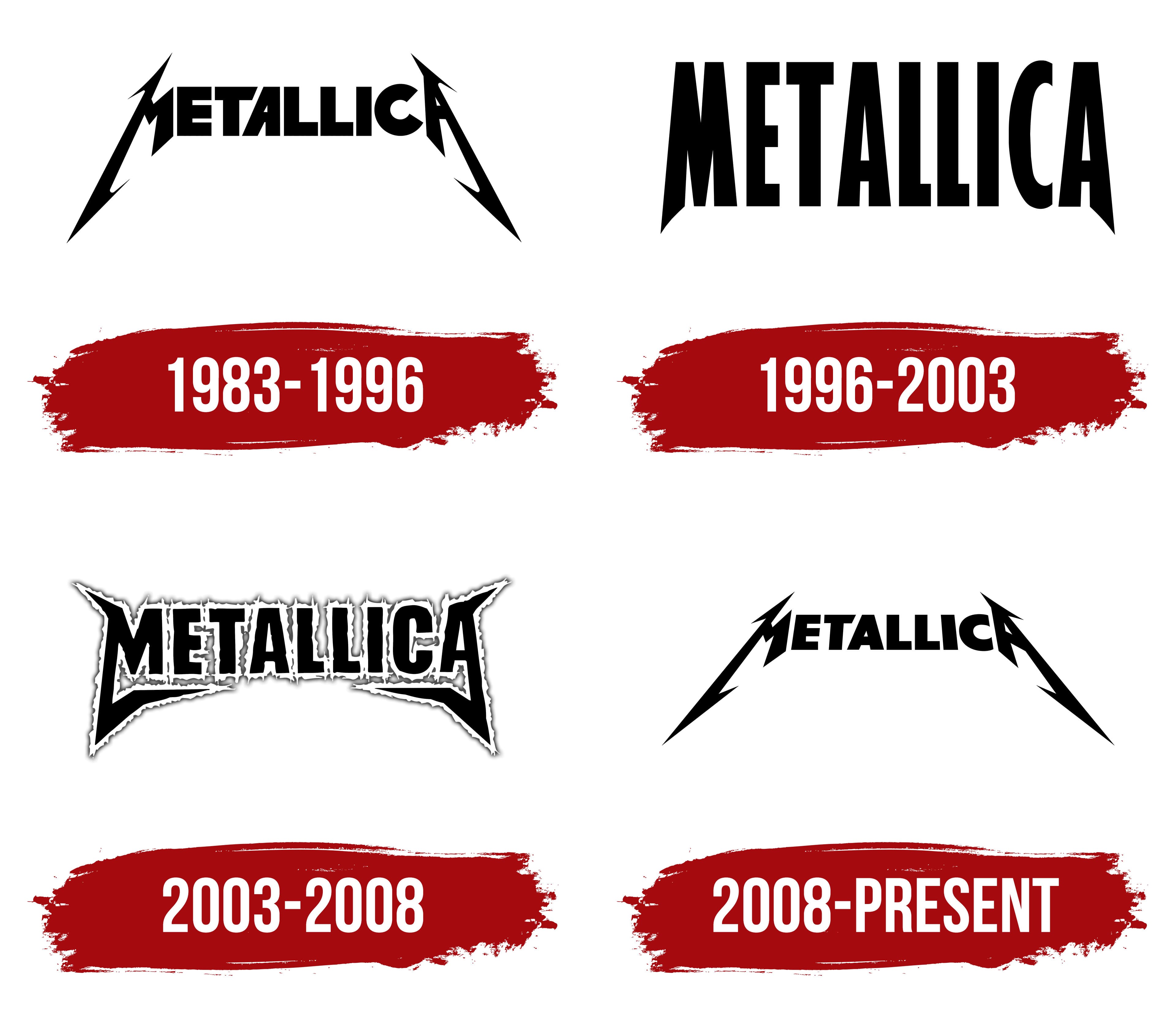 Metallica Logo Symbol Meaning History PNG Brand Metallica Logo Symbol Meaning History PNG Brand