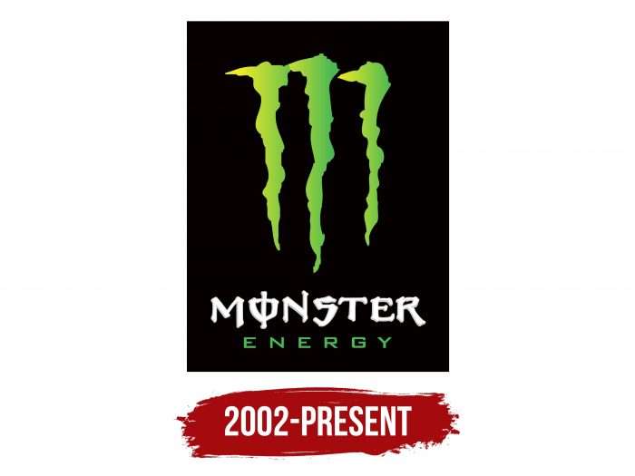 Monster Energy Logo History