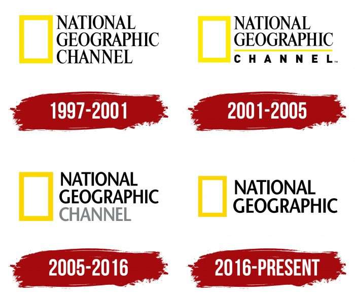 National Geographic Logo History