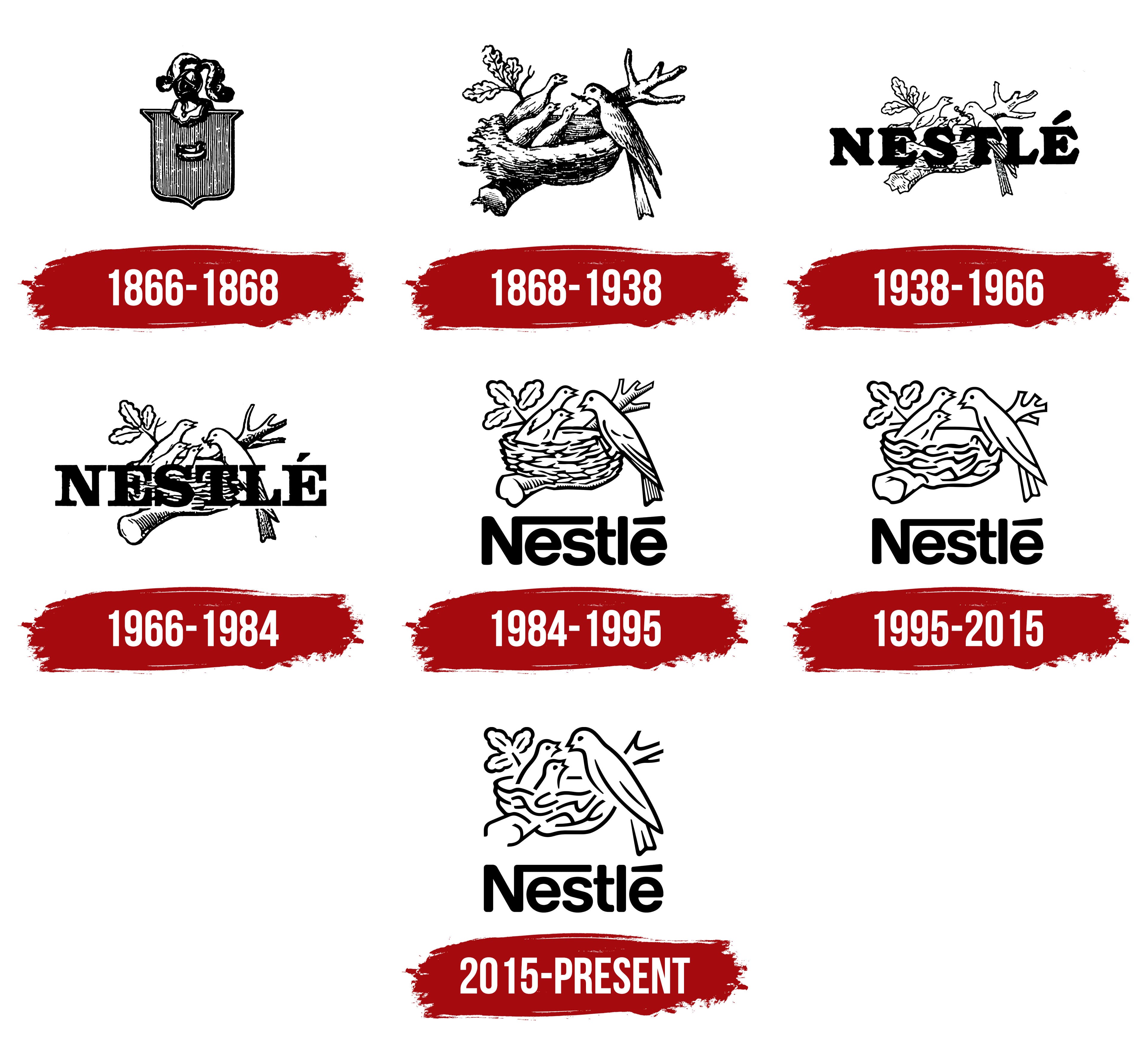 Nestle First Logo   Nestle Logo History 