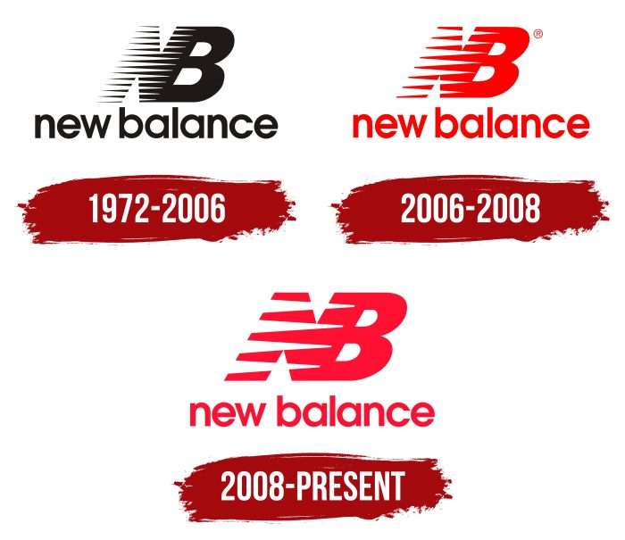 New Balance Logo History
