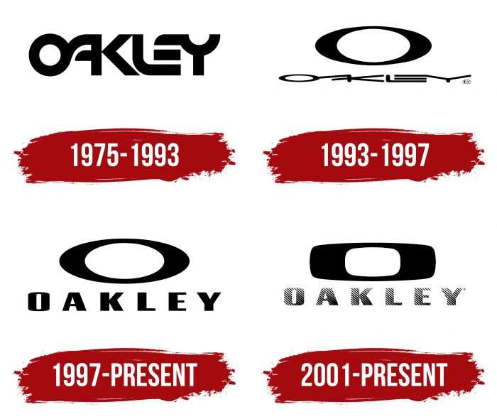 Oakley Logo History