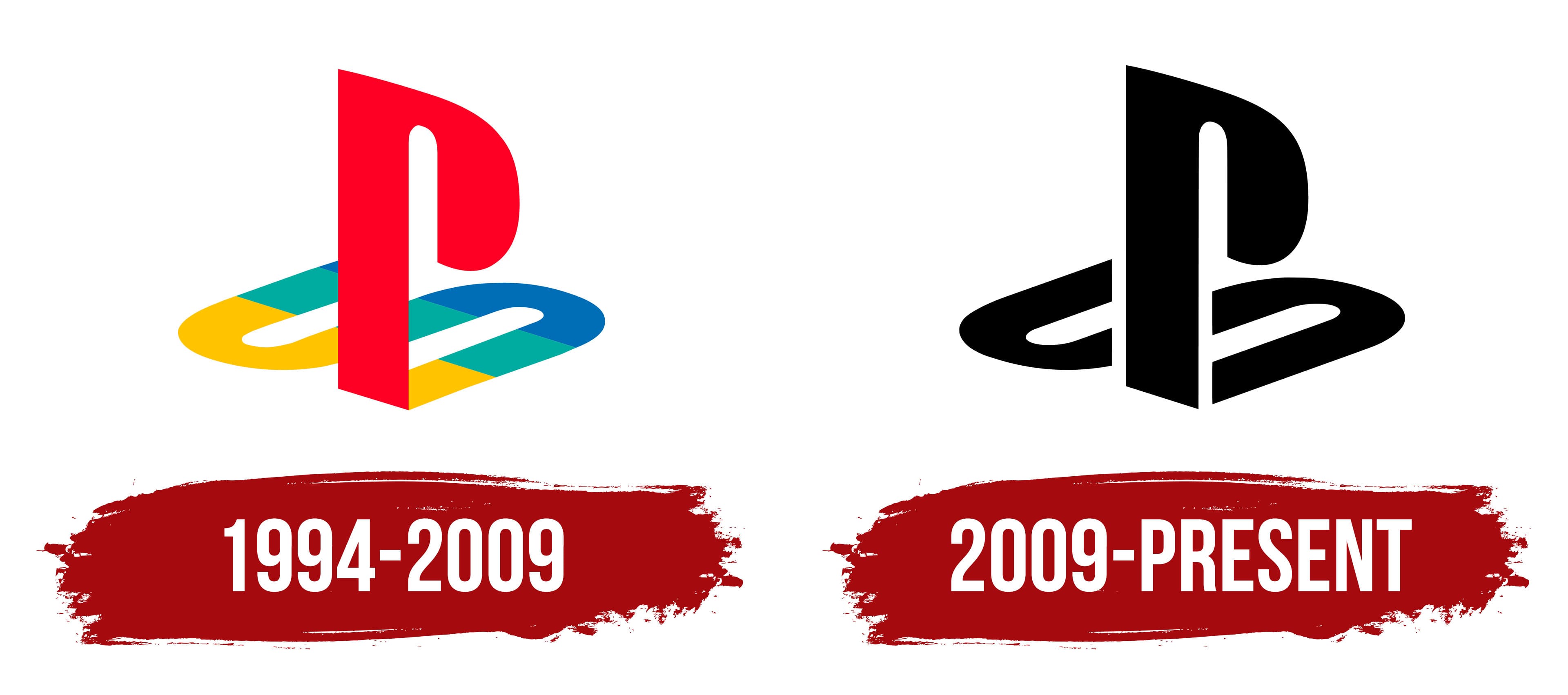 PlayStation meaning, history, PNG, brand