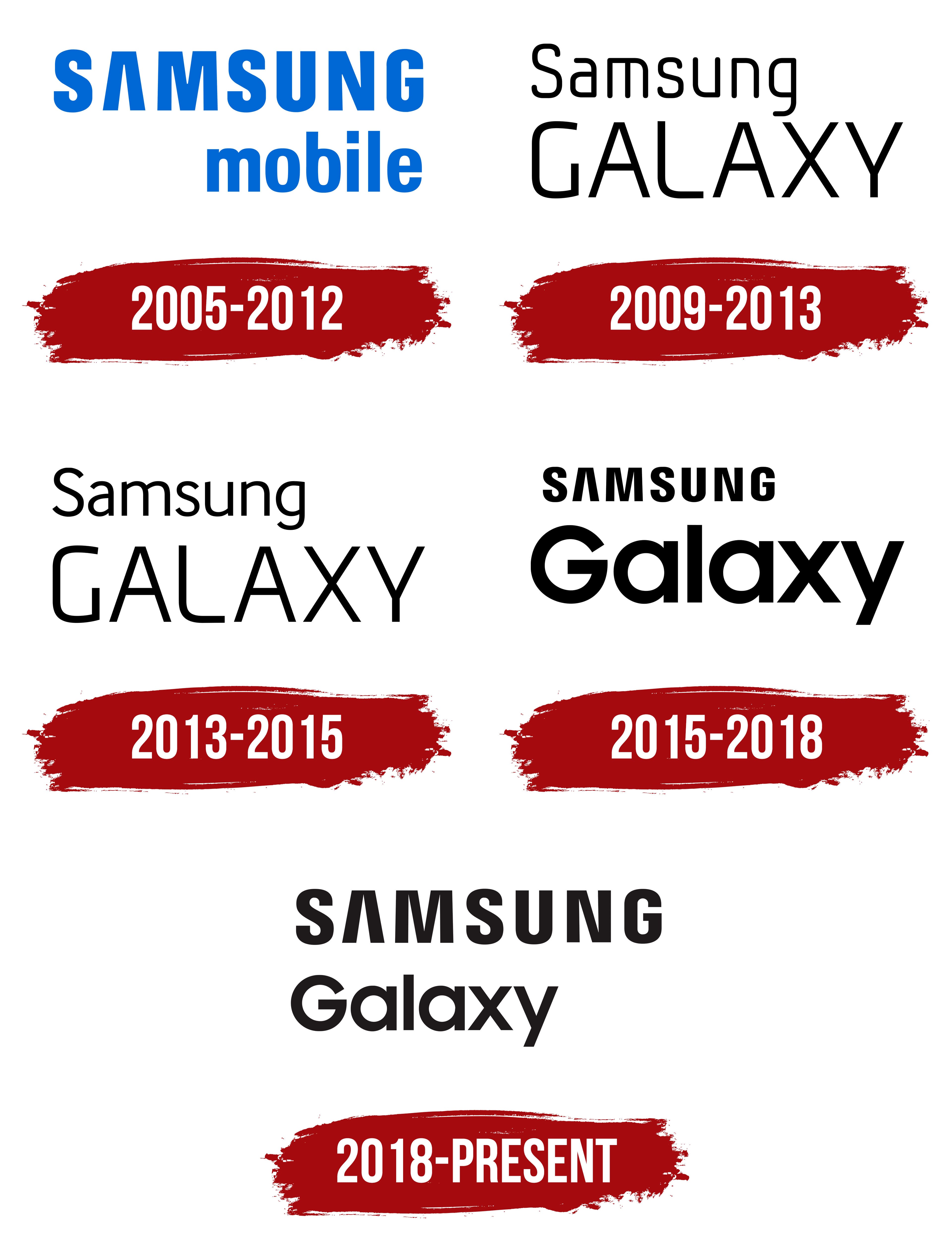 samsung logo history