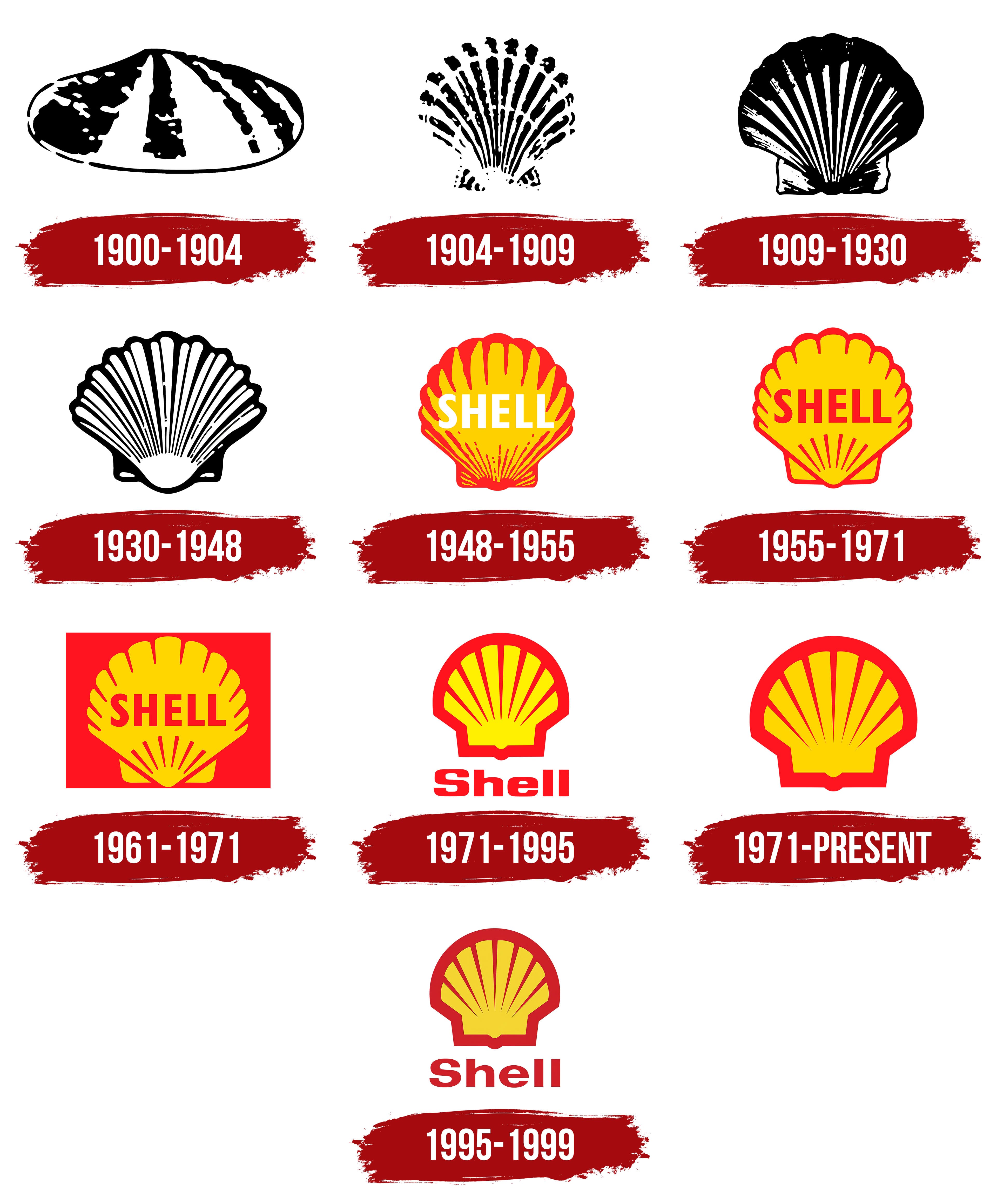 Thiết Kế Shell Logo độc đáo Và ấn Tượng Cho Doanh Nghiệp Của Bạn