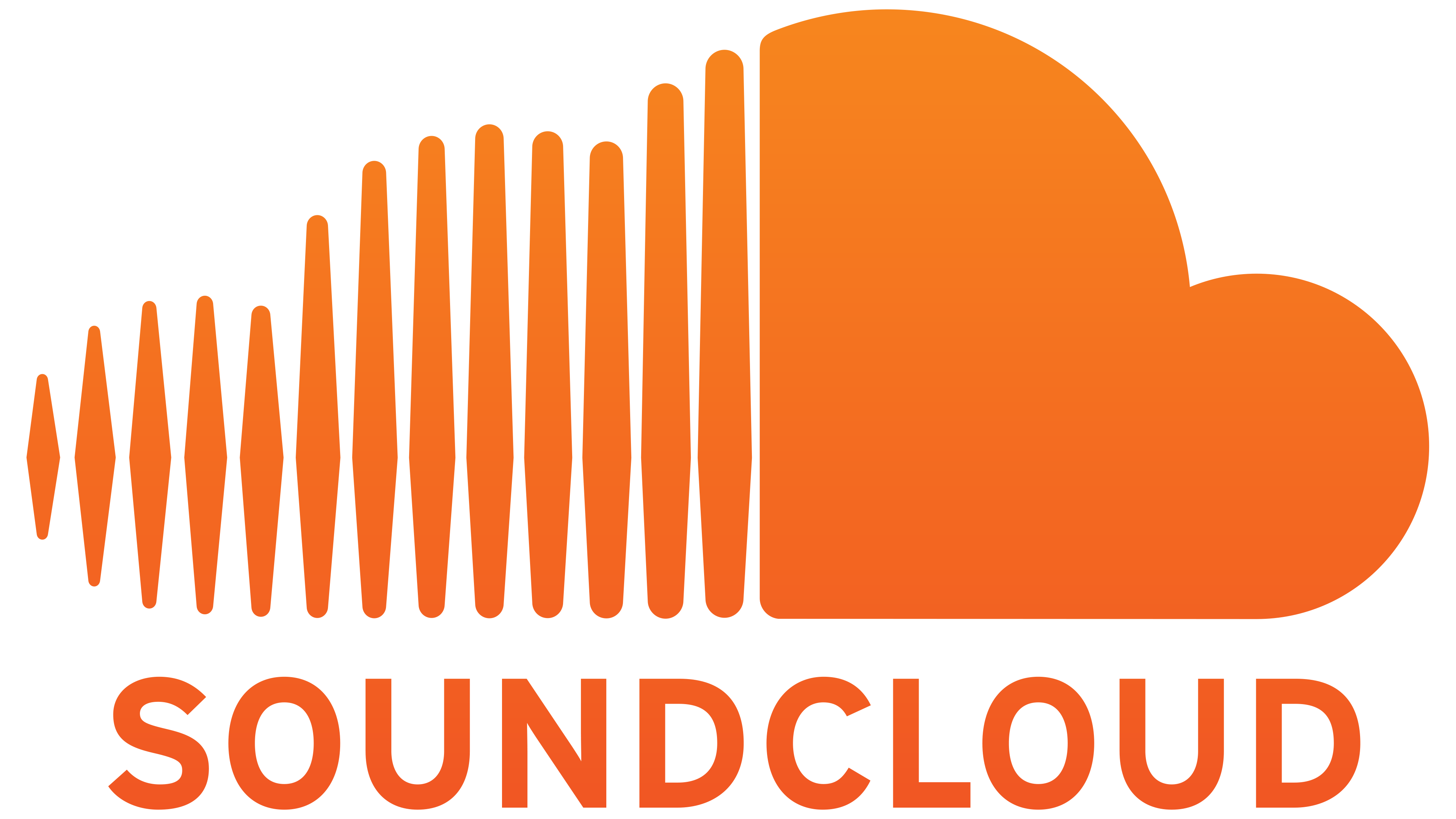 SoundCloud Logo Symbol Meaning History PNG Brand